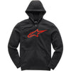 Black / Red Black / Red