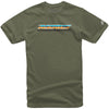 Military Military