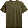 Military Green Military Green