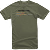 Military Military