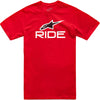 Red / White / Black Red / White / Black