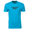 Turquoise Turquoise
