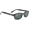 Gloss Black / Dark Green Gloss Black / Dark Green