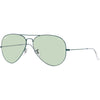 Petroleum / Photochromic Evolve Green / Blue Petroleum / Photochromic Evolve Green / Blue