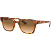 Yellow Light Havana / Clear Gradient Brown Yellow Light Havana / Clear Gradient Brown