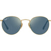 Ray-Ban Round Titanium Adult Lifestyle Polarized Sunglasses-0RB8247 Ray-Ban Round Titanium Adult Lifestyle Polarized Sunglasses (Brand New)