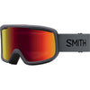 Charcoal / Red Sol-X Mirror Charcoal / Red Sol-X Mirror